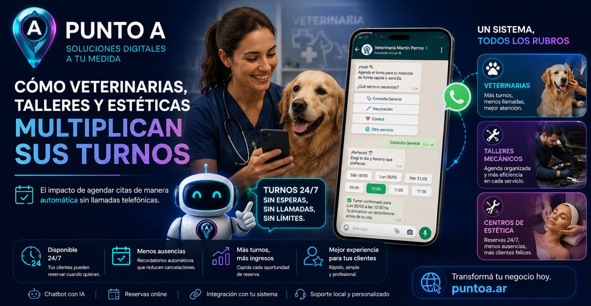 Cómo veterinarias, talleres y estéticas multiplican sus turnos